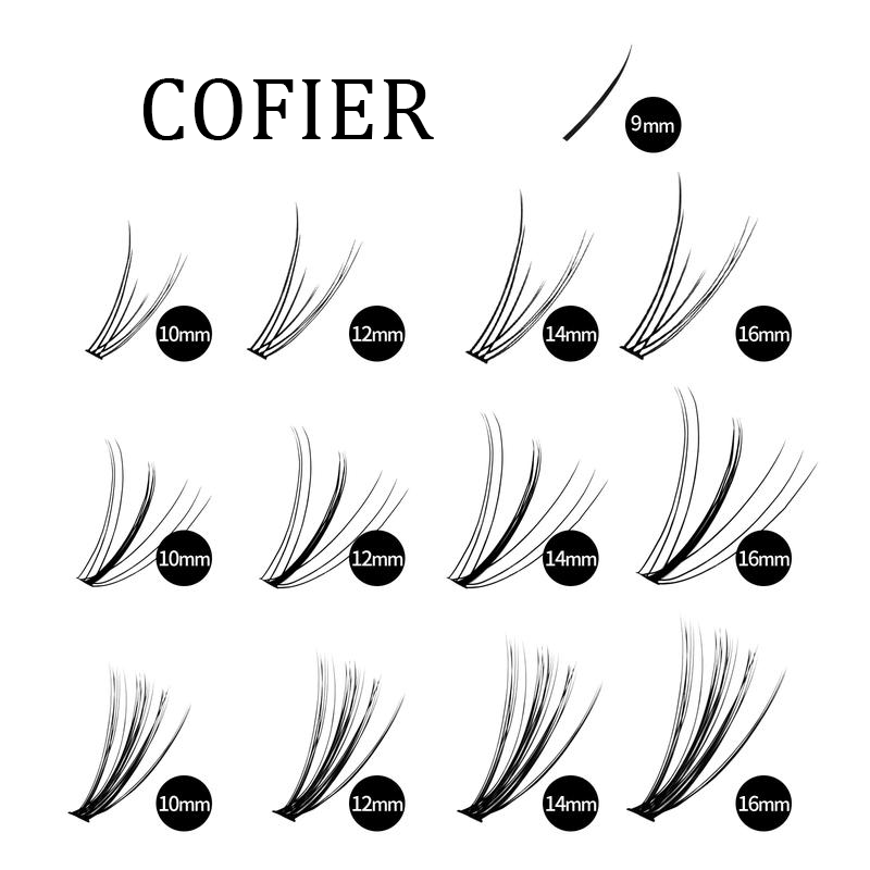 Eyelash DIY lash Extension Kit and LashCluster (30D+40D Kit)