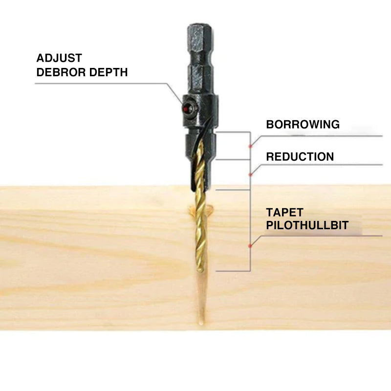 Premium HSS countersunk drill set