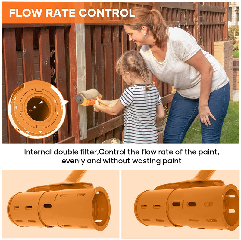 Saker Paint Roller Kit